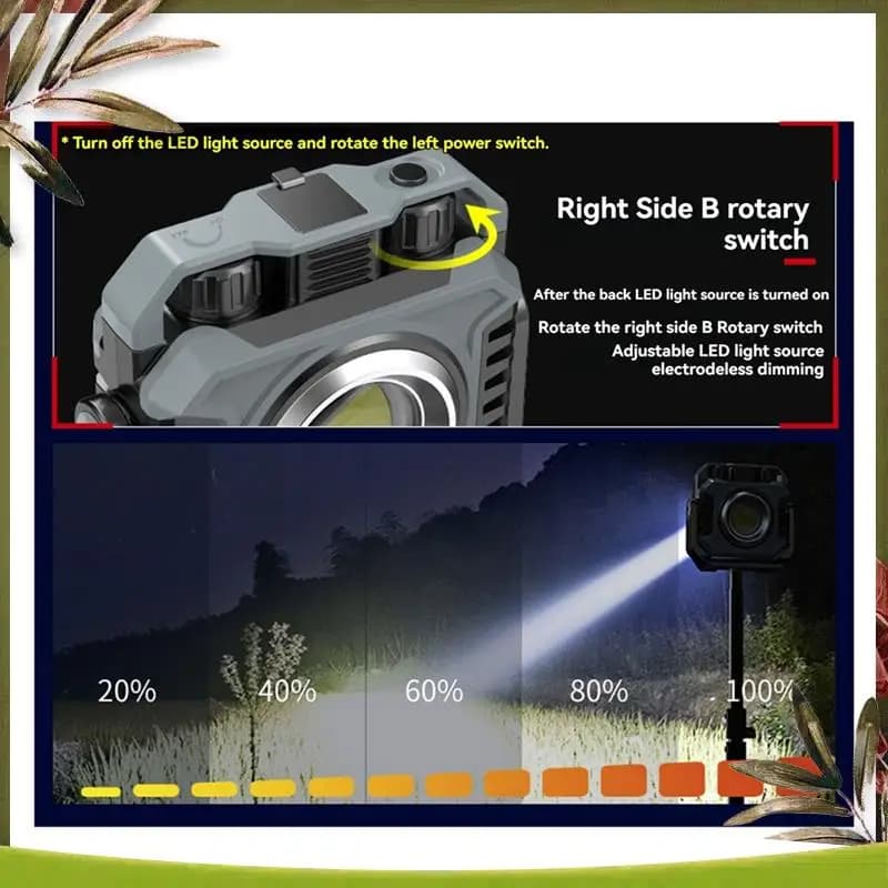 Affidabile-portatile LED Tenda da campeggio Luce Ricaricabile Proiettore Illuminazione di emergenza esterna Lampada da notte sospesa impermeabile Nera
