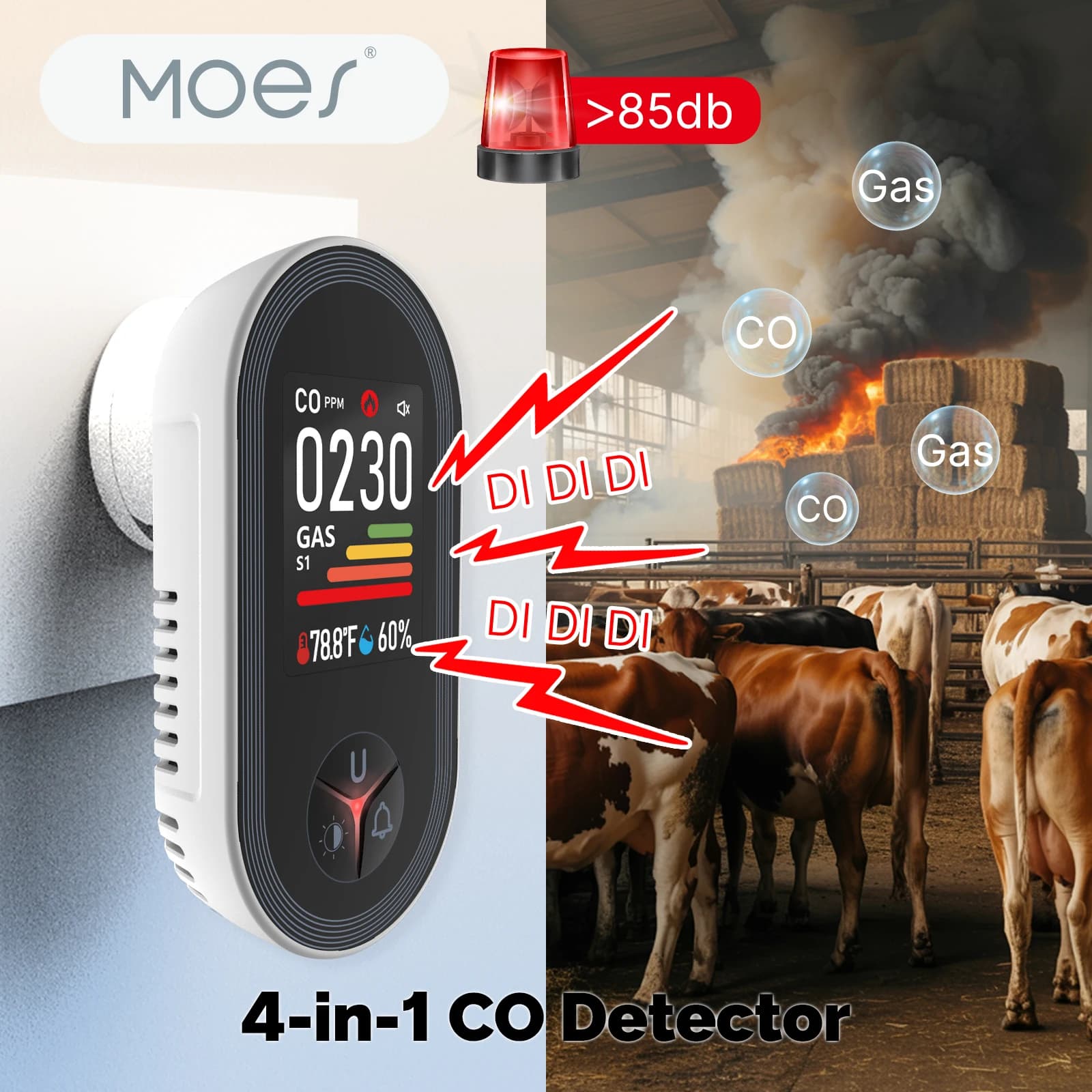 MOES 4-in-1 Carbon Monoxide Detector Conbustible Gas Built-in Monitor Alarm Plug-in Display with Humidity Temperature Sensor CO