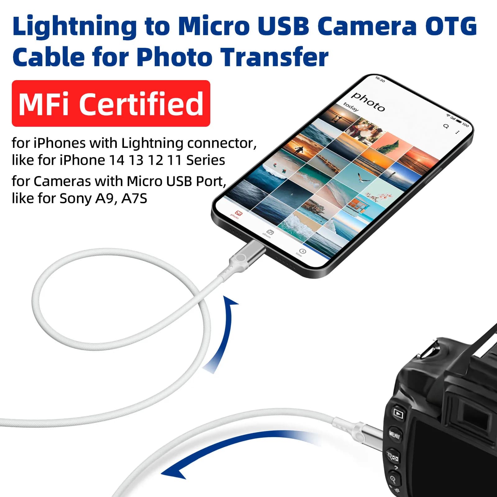 Cavo adattatore per fotocamera da Lightning a Micro USB certificato MFi OTG Importazione Foto Video Nylon intrecciato per Canon M6 Sony A7 Nikon DSLR