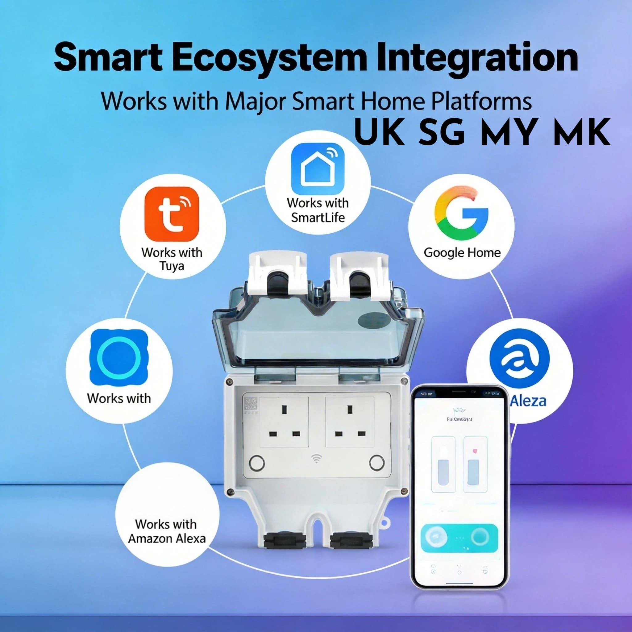 Presa Intelligente da Esterno Tuya WIFI UK SG 1/2 Uscite IP66 Impermeabile AC250V 16A con Timer per Giardino e Garage