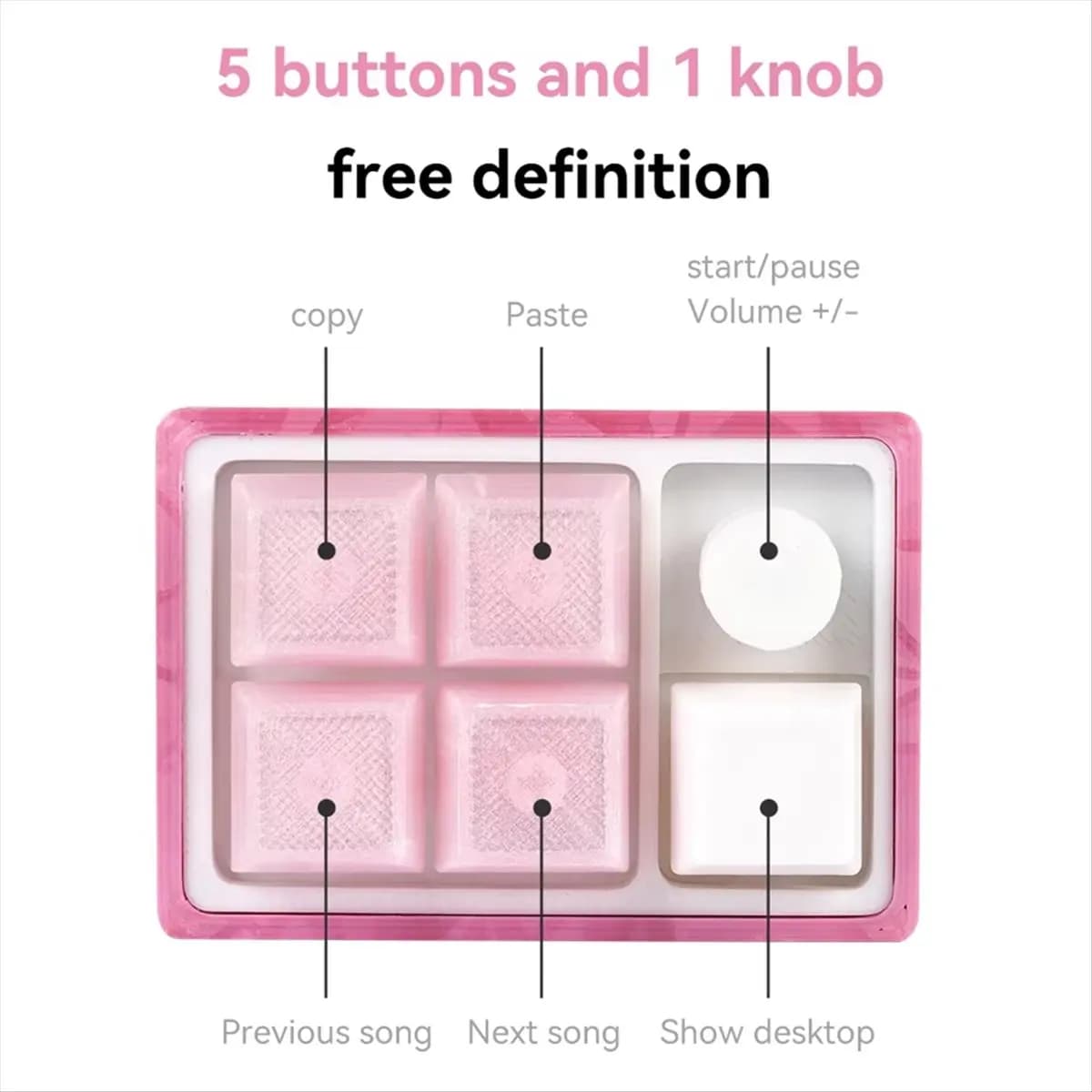 Welcome Deal-DIY 3D Printing Mini Keyboards Kit DIY Mechanical Keyboard Button Customized, Print Model is Not Included, for Win