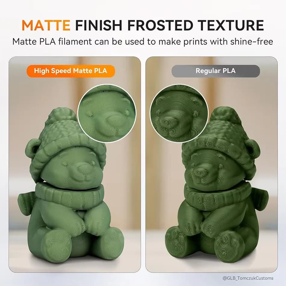 Filamento JAYO 3D High Speed Matte PLA (=PLA Classic) 1.75mm, Velocità di Stampa 300-600mm/s, Filamento PLA ad Alta Fluidità per Stampanti 3D