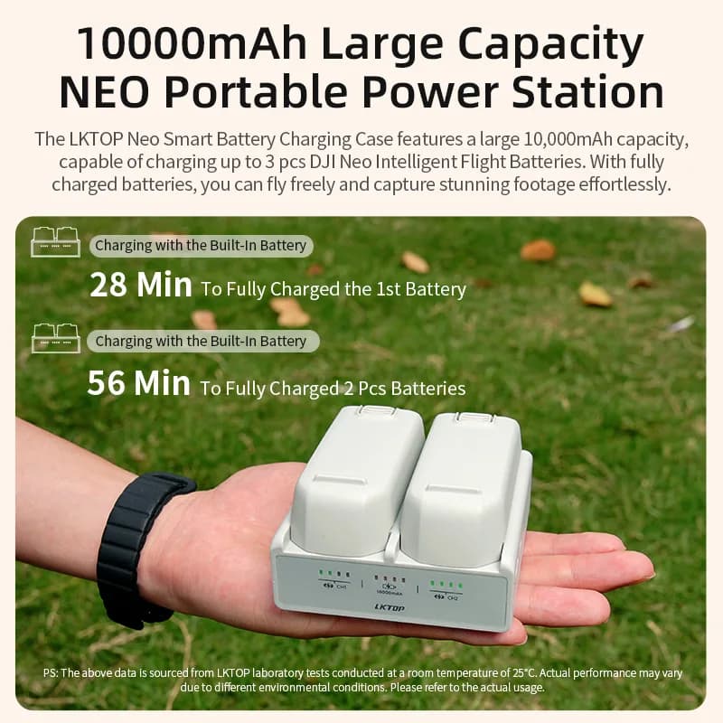 Scatola di ricarica intelligente per batterie Neo, Power Bank da esterno, gestore di ricarica bidirezionale, accessori per ricarica rapida a doppio canale