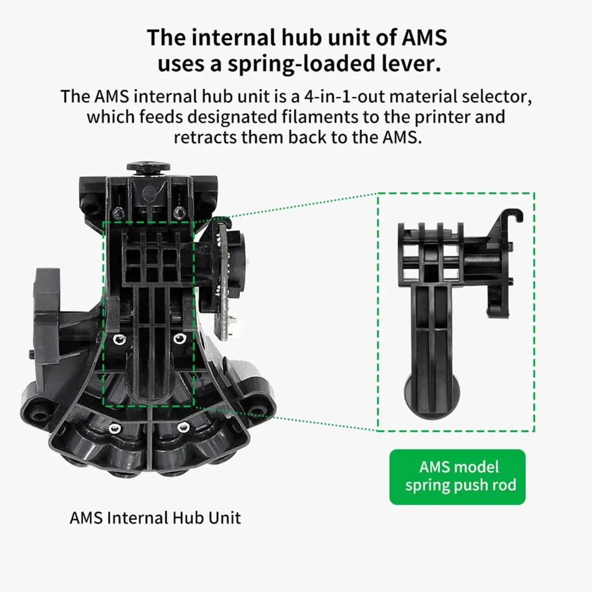 NEW FACTORY~Spring-Loaded Plunger for AMS1 AMS2 Five-Way Component Internal Hub Unit Wear Spring Push Rol A
