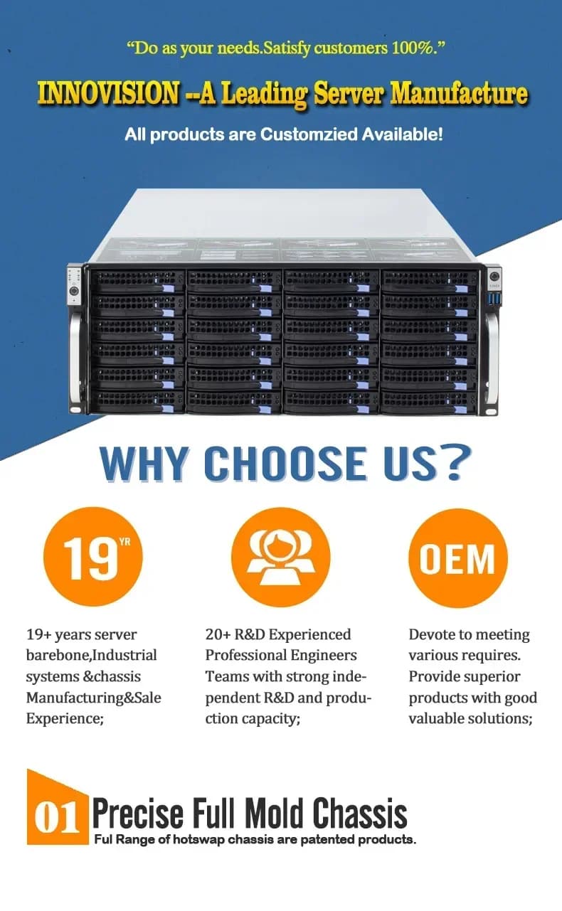 S46524 Chia Mining Server Chassis 4U 24 Bay Hotswap Rack Super Enorme Storage NVR NAS 4U Rackmount Case per Chia Mining