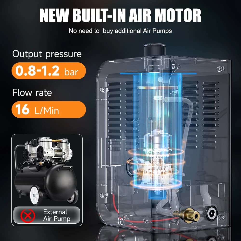 Smoke Leak Detector EVAP Automotive Smoke Machine Built-in Air Compressor Vacuum Exhaust Pipe Diagnostic Tester FOXWELL SD201