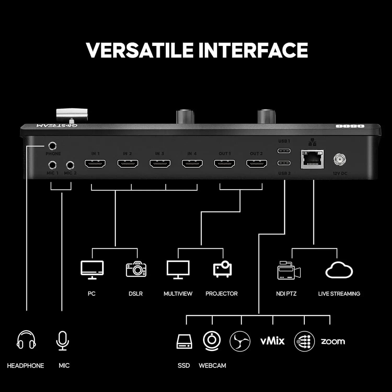 GoStream Deck HDMI Pro Switcher mixer video multicamera per streaming live con NDI aggiornabile