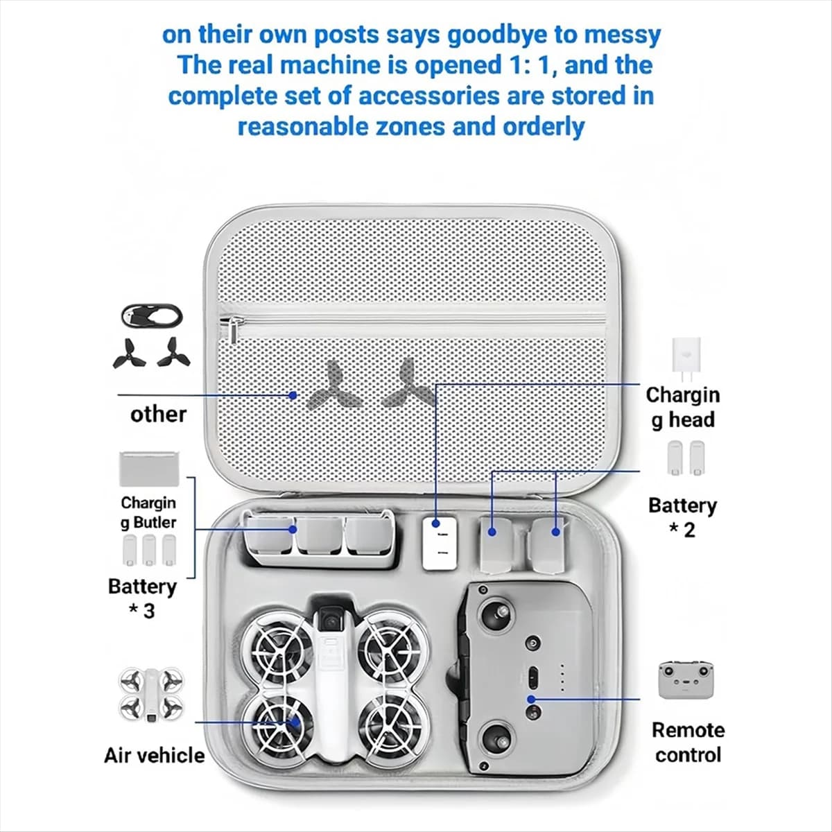 EYEL Pro Carrying Case for DJI Neo Portable PU Storage Protective Bag for Neo RC-N3/N2 Remote Controller More Combo Accessories