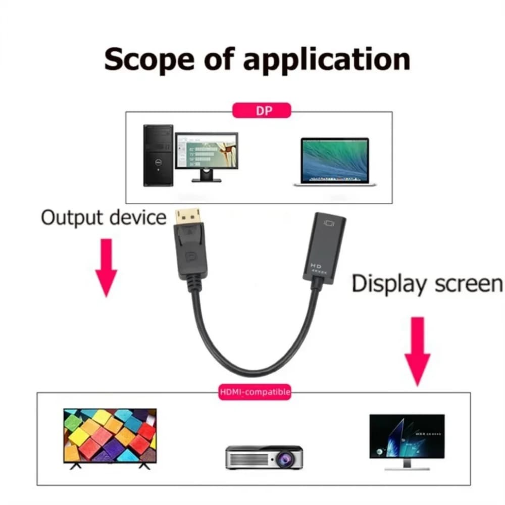 Adattatore Convertitore DP a HDMI 4K/1080P da Maschio a Femmina, Cavo Adattatore Video Audio Compatibile con DisplayPort per PC, TV, Laptop