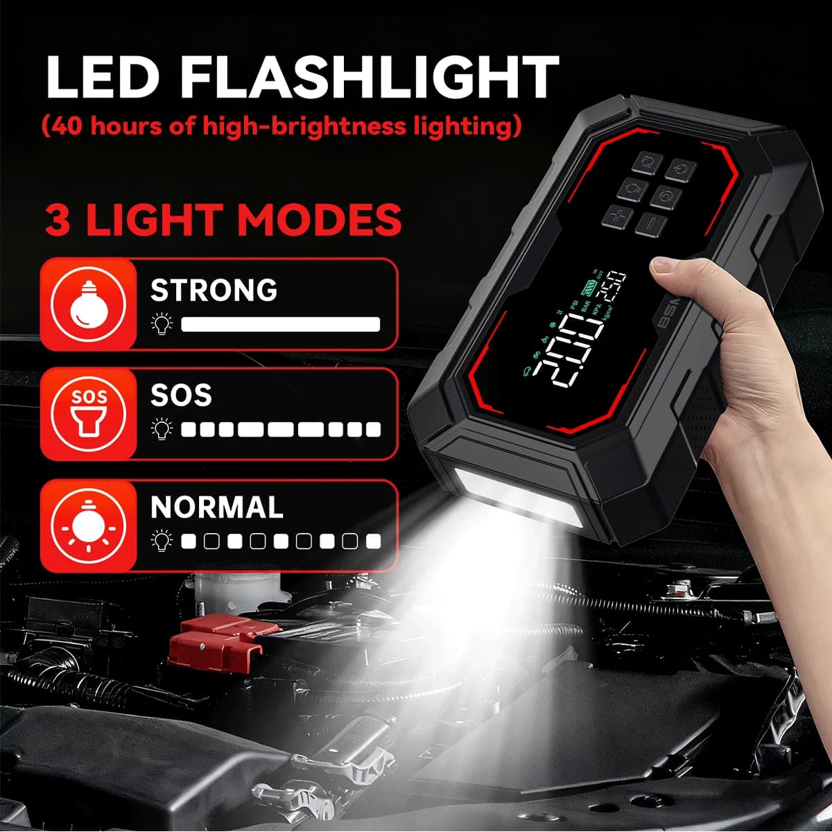 Avviatore di Emergenza per Auto con Compressore d'Aria, Booster Batteria Auto Peak, Pompa d'Aria 150PSI, Power Bank Portatile, Gonfiatore Pneumatici, Illuminazione