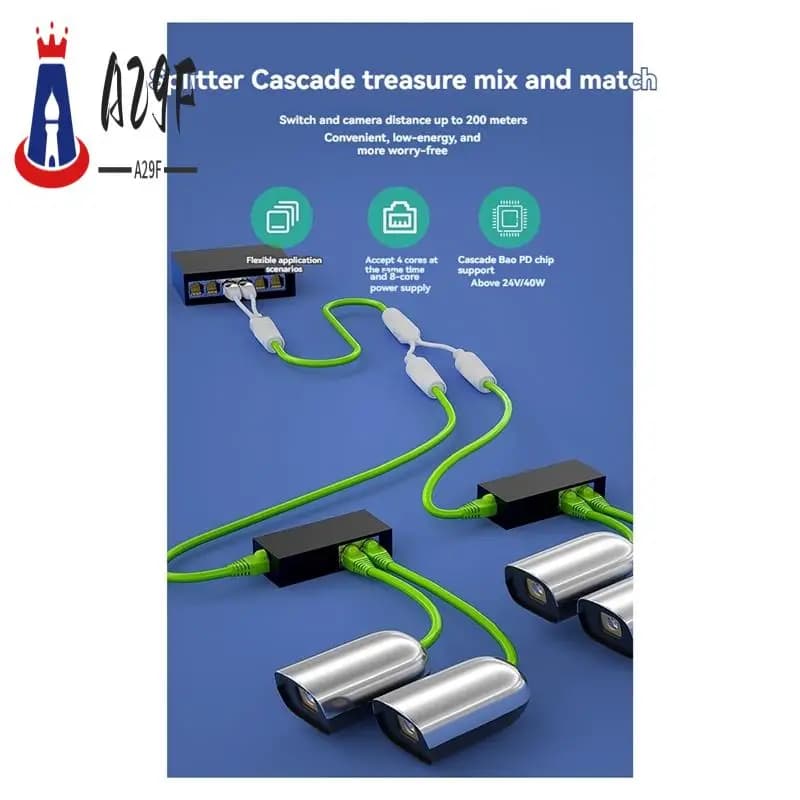 A29F-POE Splitter Cable Connector 2 in 1 Three-way Connector for Security Camera Installation