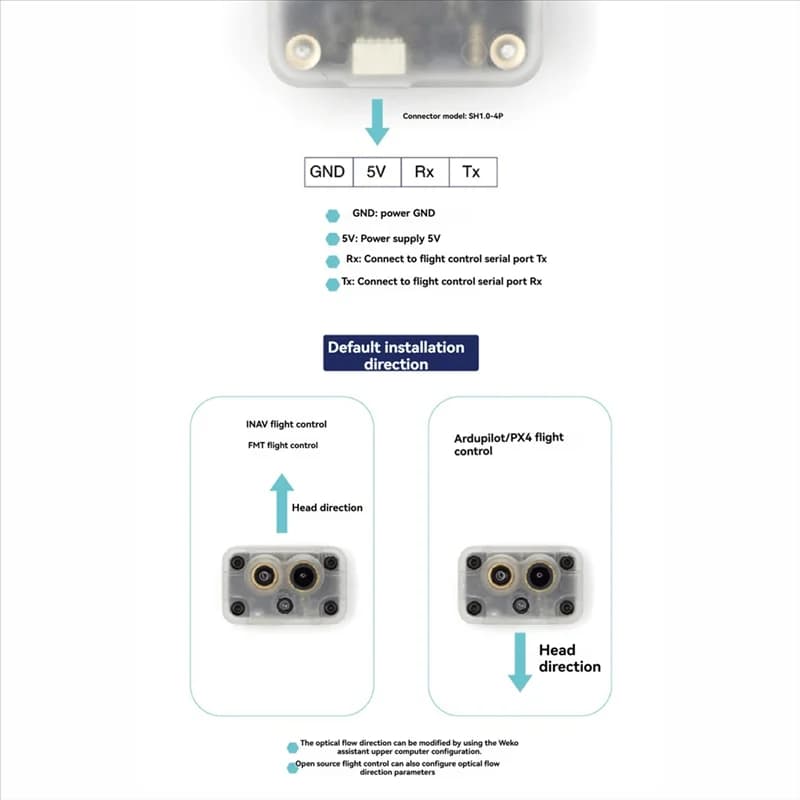 A10R Micoair MTF-01P Sensore di flusso ottico e Lidar per droni UAV Modulo di posizionamento interno Modulo di navigazione Ardupilot-MTF-01P