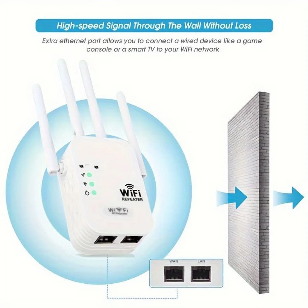 Ripetitore di segnale WiFi Ripetitore WiFi wireless dual band a quattro antenne Router amplificatore di segnale completo 300Mbps Extender WiFi a lungo raggio