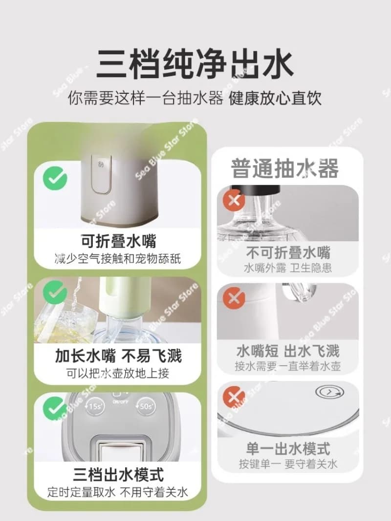 Household Water Pump 2025 NewElectric Bottled Water Pump, Automatic Pressure Dispenser, Dispenser, Absorber