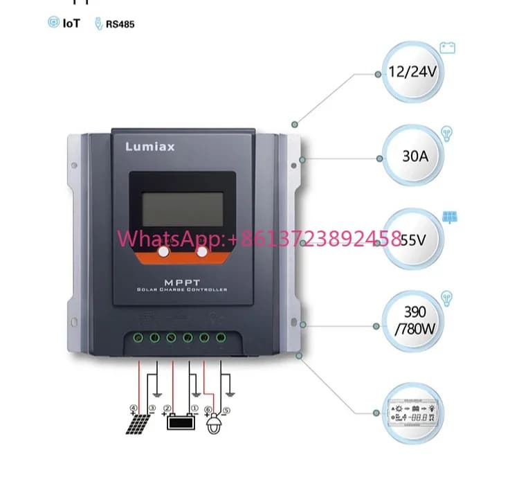 Lumiax 12V 24V 30A Good Price bluetooth RS485 Panel Battery Power MPPT Solar Charger Controllers
