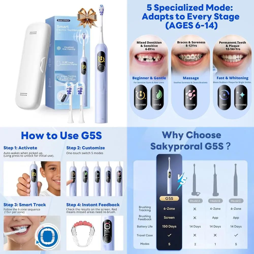 Electric Toothbrush for Boys and Teenagers, Intelligent Screen, Soft Seeds, Orthodontic Device Timer, 150 Day Battery, Travel Case (Blu)