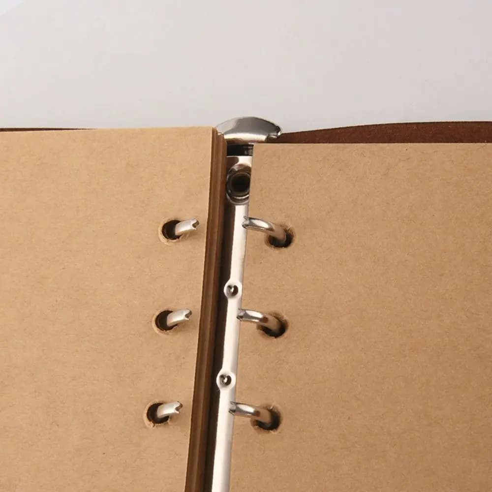 Vintage PU Leather Travelers Notebook Leaf Journal Sketchbook Diary Note Book Home