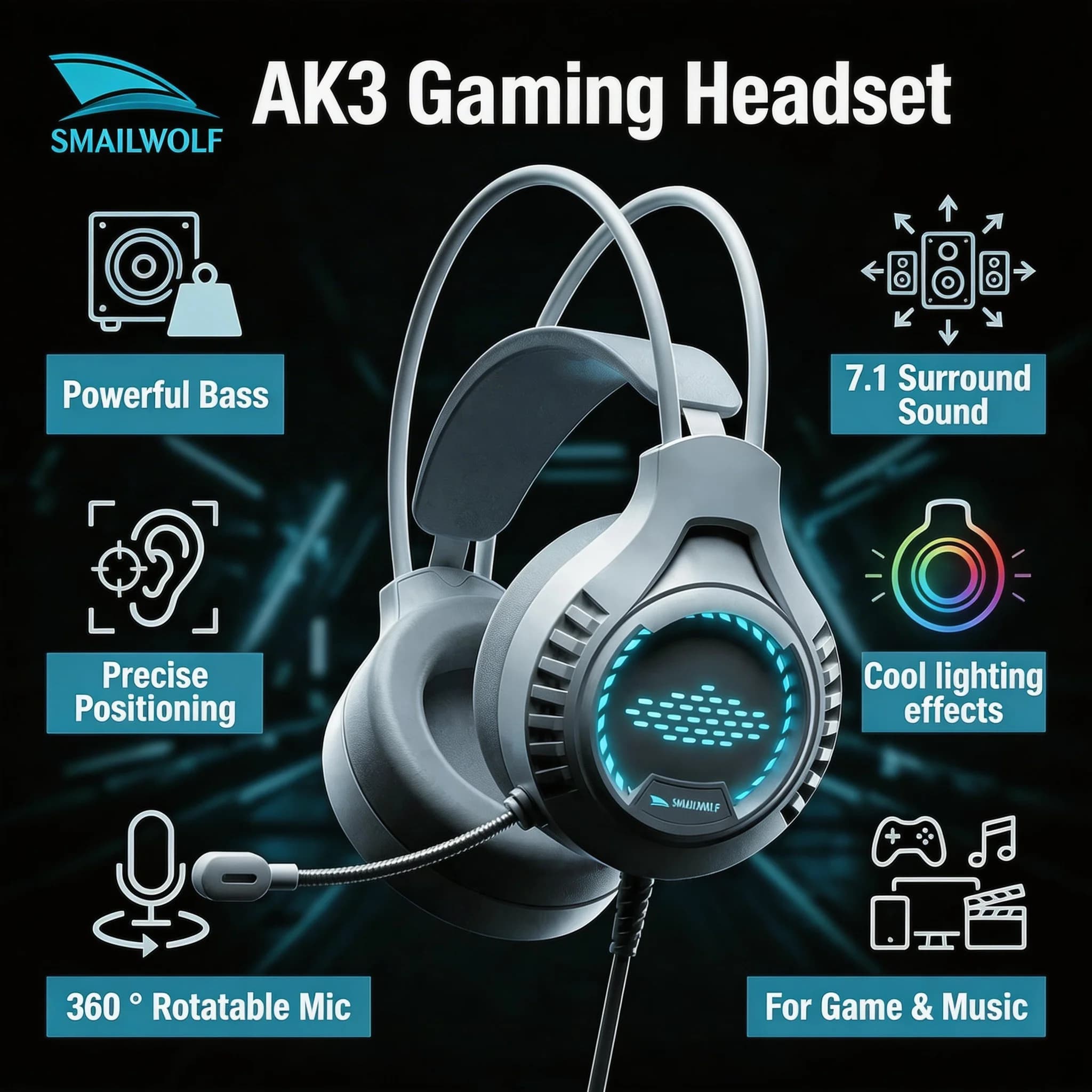 SMAILWOLF AK5 Wired headphones SMAILWOLF AK5 for computer, gaming headphones, support deep bass and microphone to listen to music