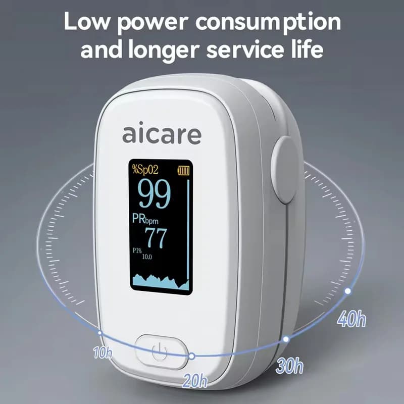 Aicare Pro finger Pulse Oxymeter Portable Pulse Oxymeter LED Display SpO2/PR Monitor Medical Blood Oxygen Saturation