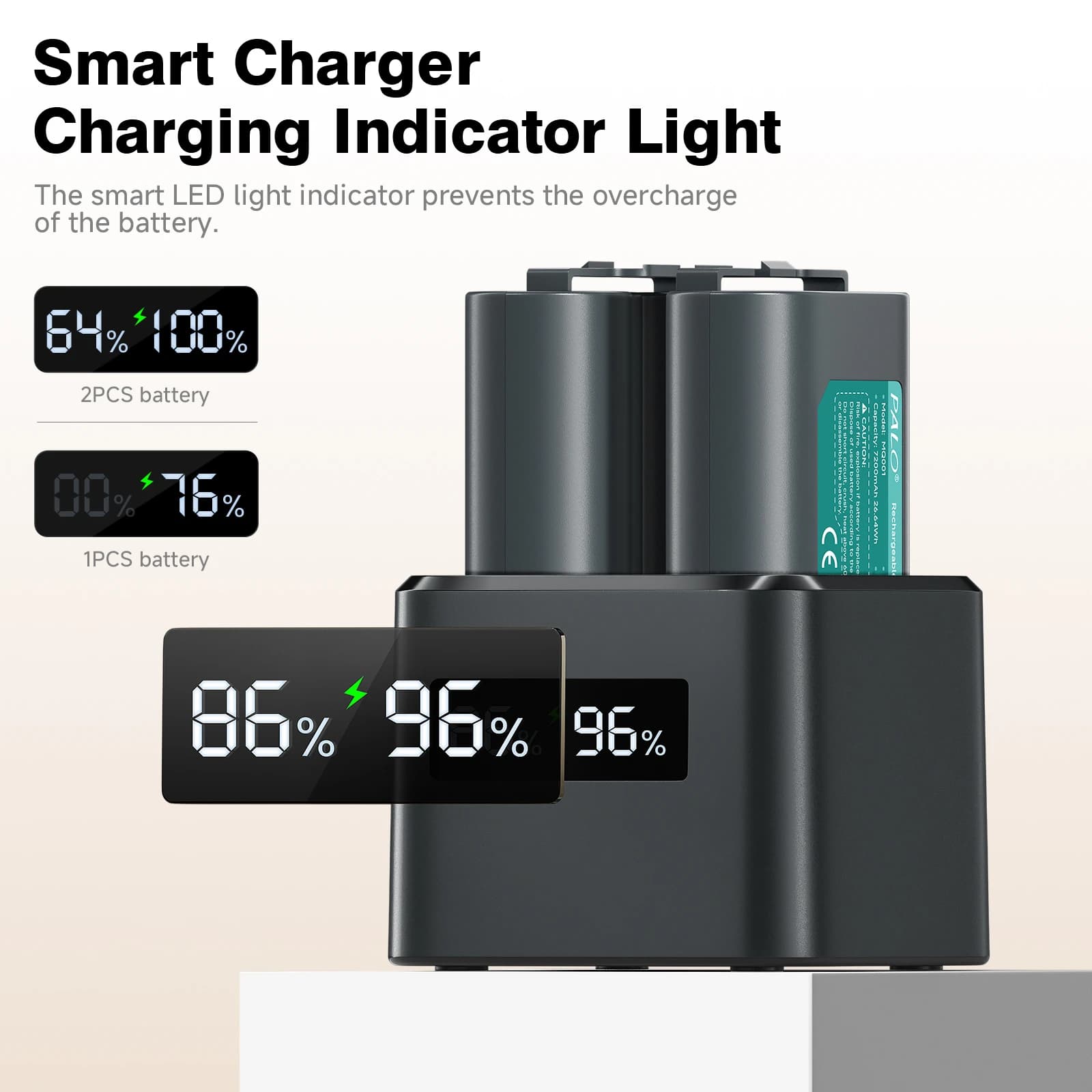 Batteria ricaricabile da 7200 mAh + caricatore intelligente con display LCD e ricarica USB per tastiera video MyQ Smart Garage/tastiera per porta da garage MyQ/videocitofono