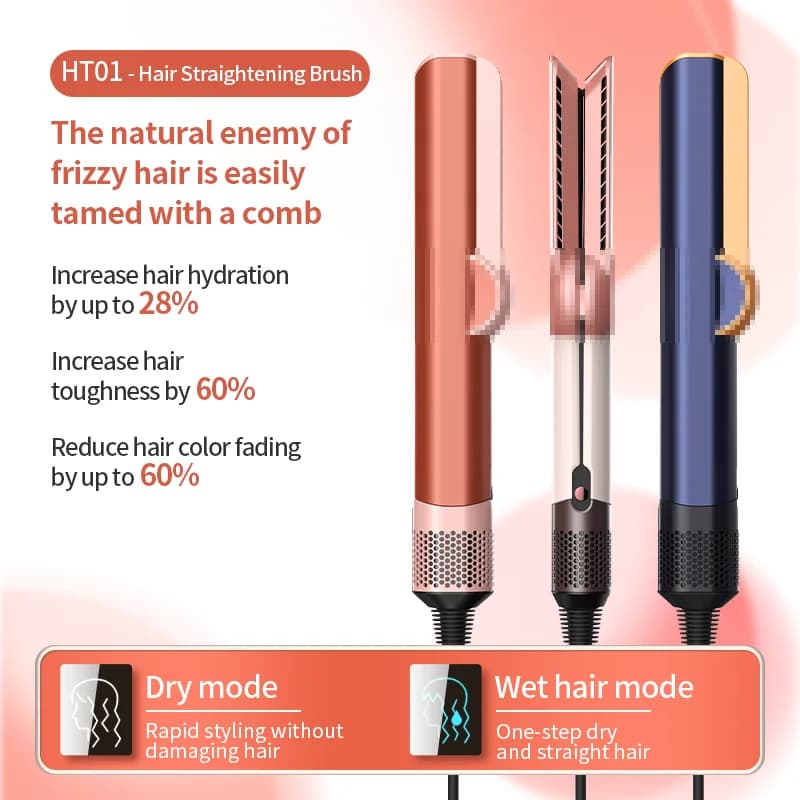 New Ht01 Multifunction Hair Dryer, Double Use for Drying and Straightening, Two-in-One Styling Plate with Negative Ions for a Styling Styling