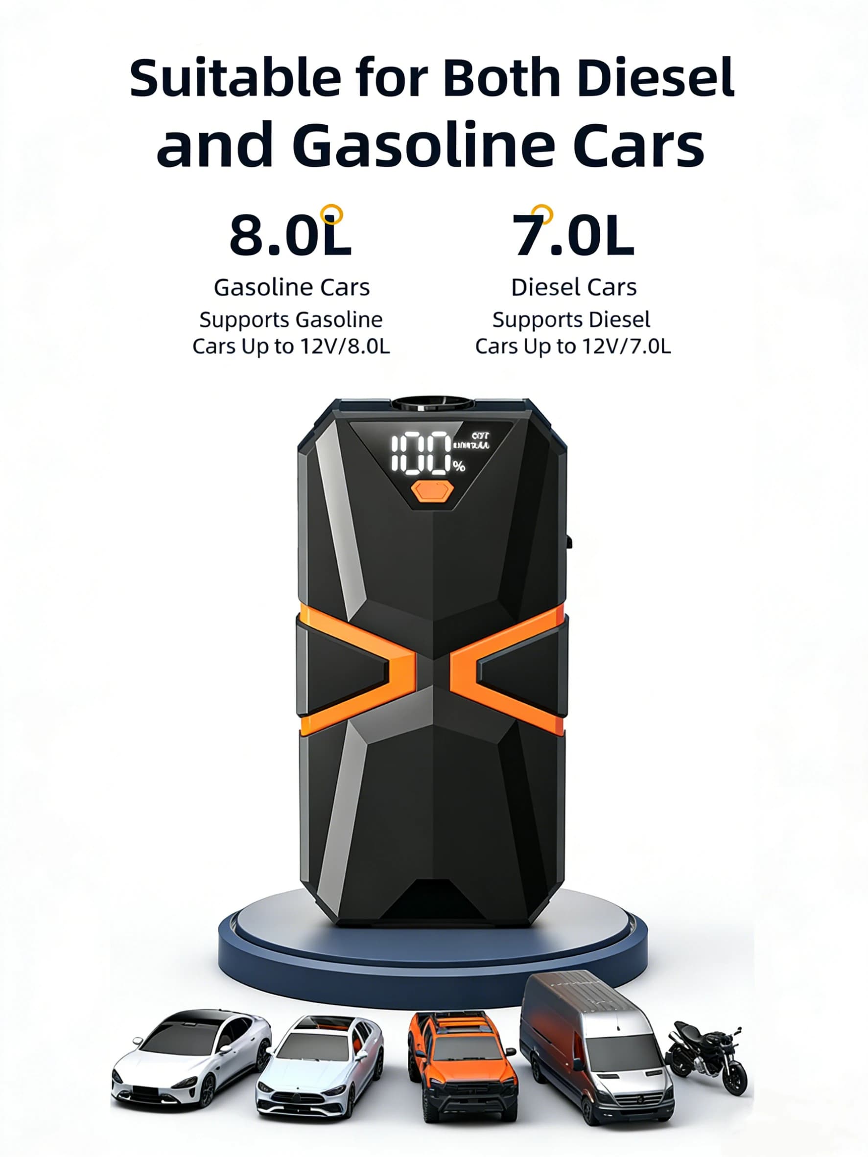 Avviatore d'Emergenza per Auto 2500A 12V, Booster Batteria Portatile e Power Bank per Motori 8.0L Benzina/7.0L Diesel con Luce LED