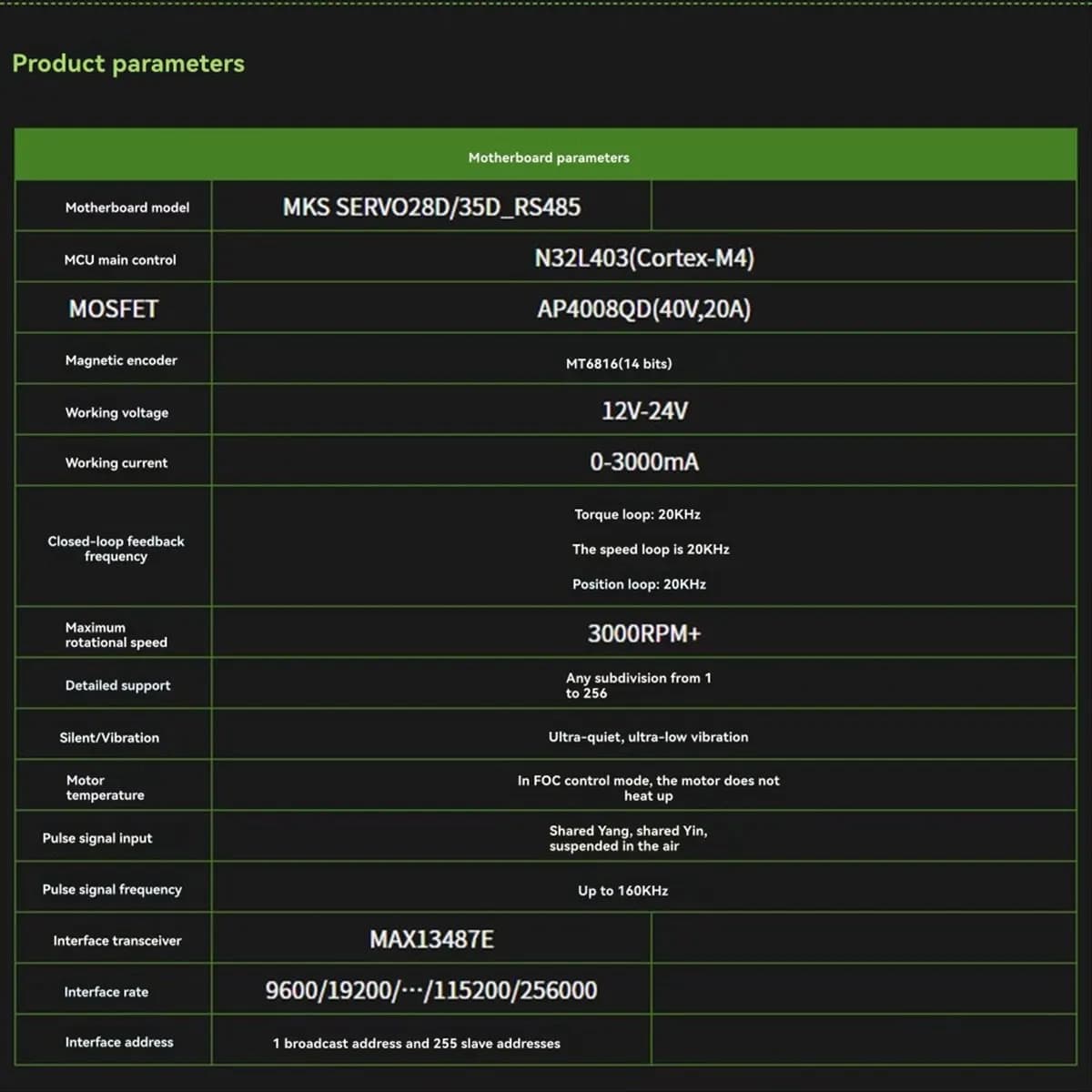 (A02R) Driver per Motore Stepper a Circuito Chiuso Makerbase MKS SERVO NEMA11/NEMA14 per CNC e Stampanti 3D Gen-L FOC RS485 28D