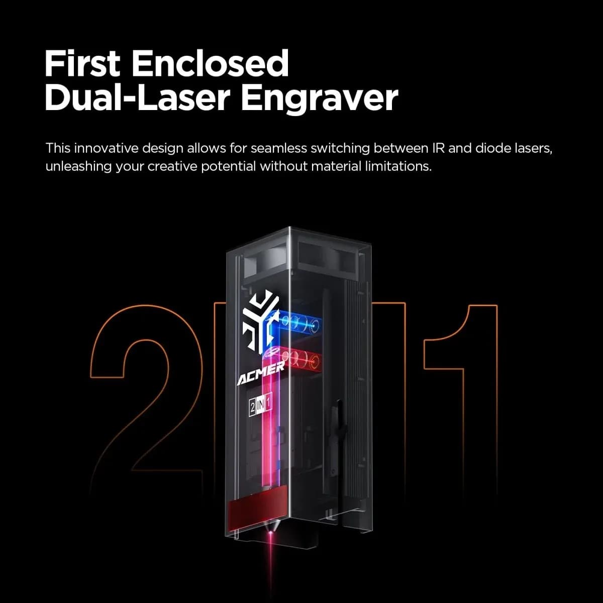 Laser Module IR ACMER P3 2W, Laser Head 455nm for Laser Engraver Series, Acrylic Acid, Leather, Metal Lacquered