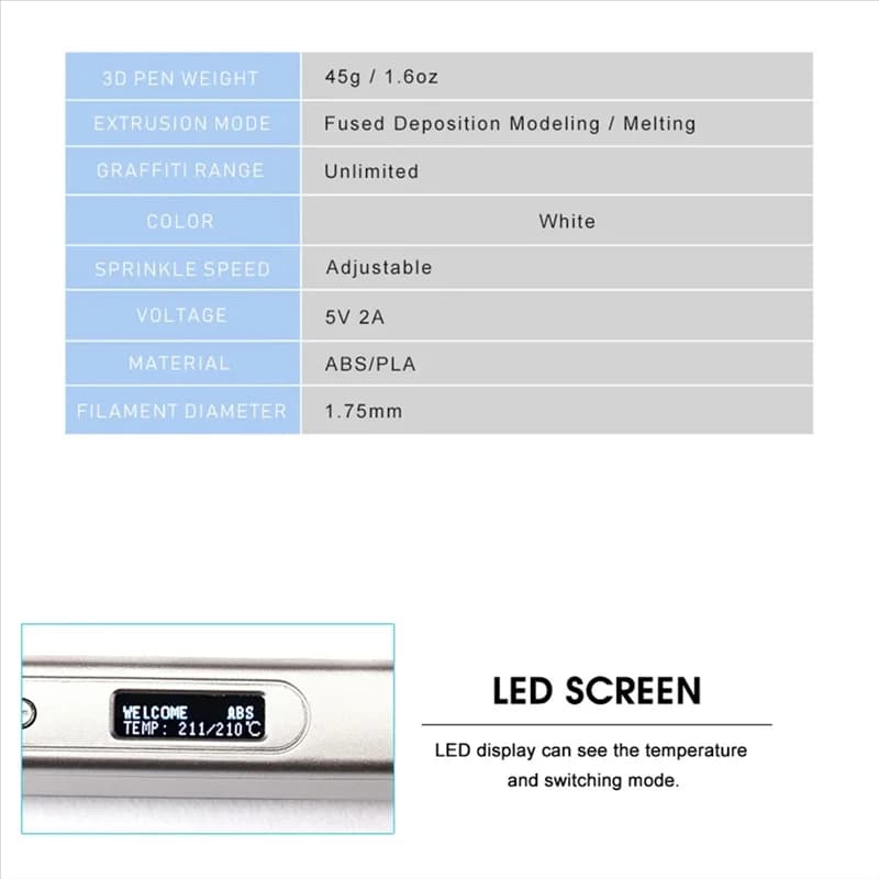 3D pen A13E-RP800A with OLED display for scarabocchi, 3D printing pen included PLA filament for Christmas gifts present European plug