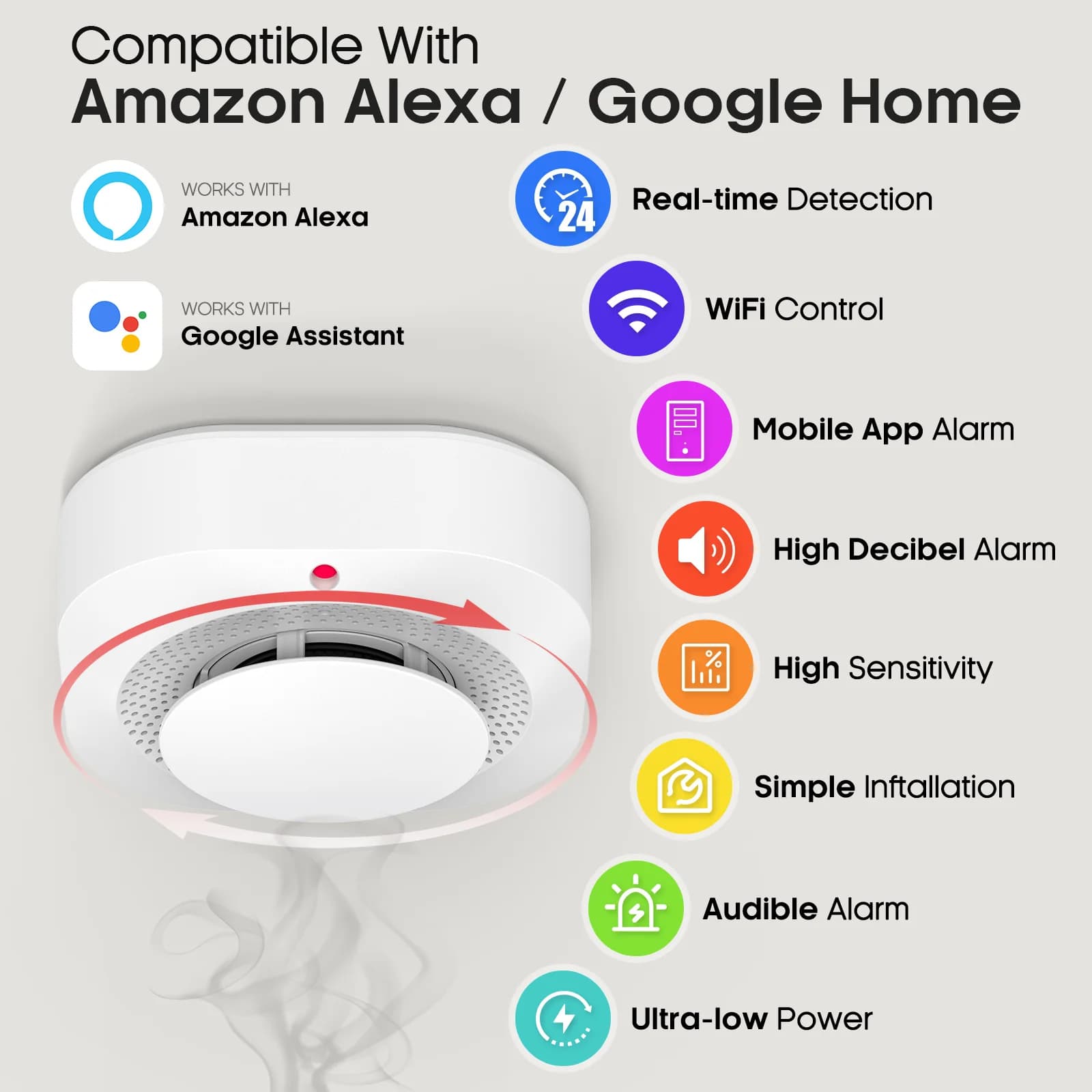 3/5/8/12PCS Tuya Smart WiFi Smoke Detector 85dB High-pitched Smoke Alarm App Alert Real-time Monitoring Home Security