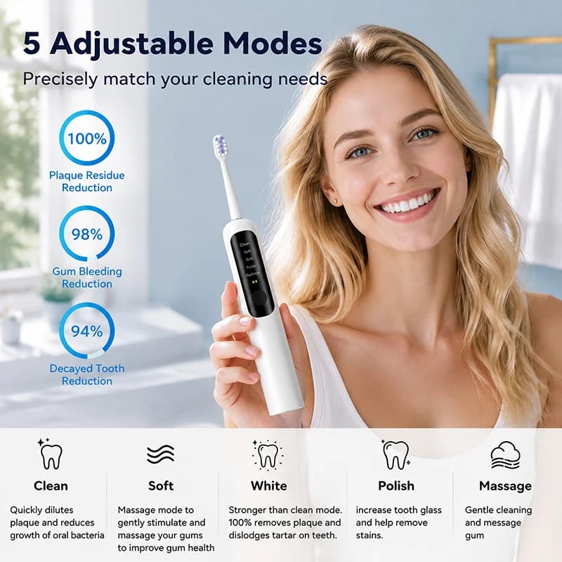 YUNCHI C11 Electric Toothbrush 5-speed Cleaning Soft Bristles with 2 Brush Heads Waterproof 2-minute Timer Adult Toothbrush
