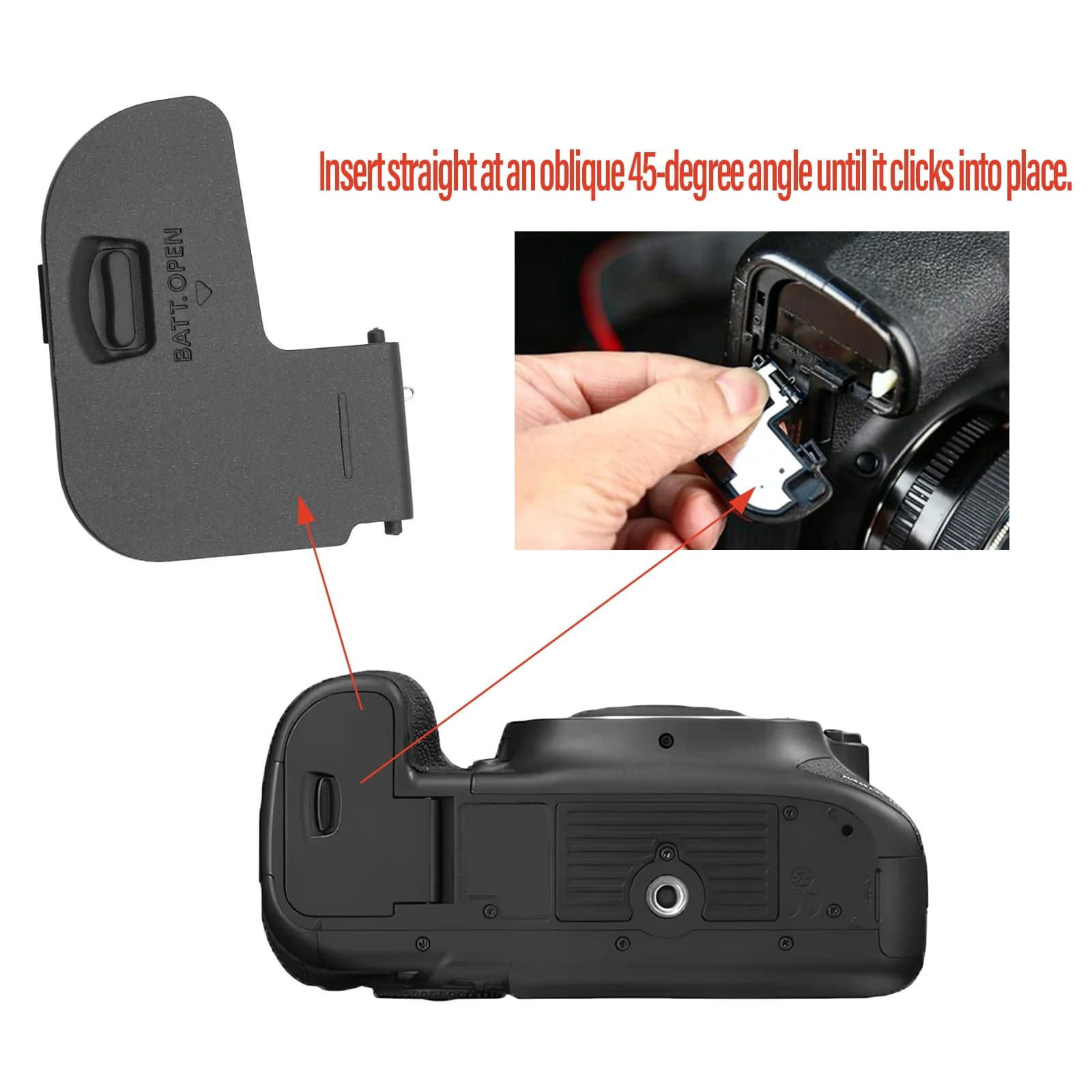 Battery Cover Door For Canon EOS R7 Battery Door Cover Case Cap Lid Camera Replacement Repair Part