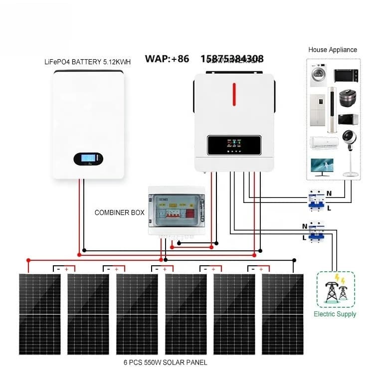 Hybrid Solar Energy Storage Complete System 5KWH 5KW Lowest Price Including Inverter Battery Solar Panels for Home Use