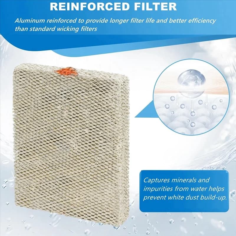 B64B-Per 35 Filtro di ricambio per umidificatore a pannello acqua con rete in alluminio - Modelli compatibili 350, 360, 560, 560A