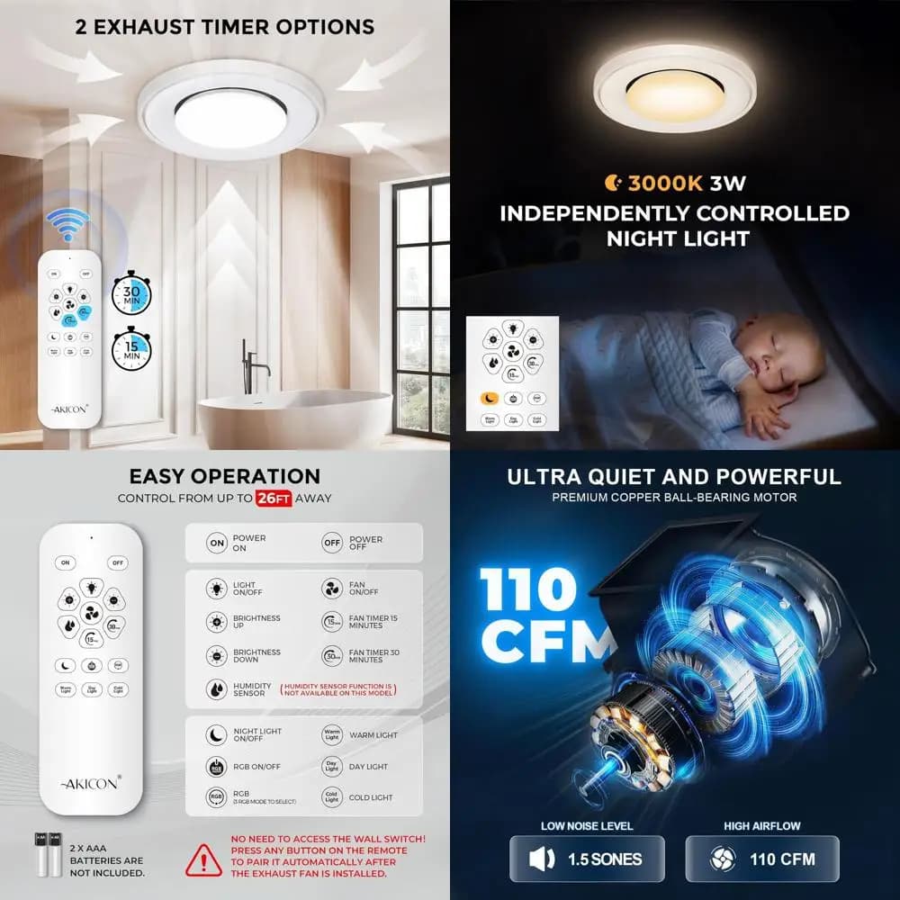Ventilatore da Soffitto Ultra Silenzioso 110 CM 1.5 Sone per Bagno con LED RGB, Luce 3CCT, Luce Notturna e Telecomando (Bianco)