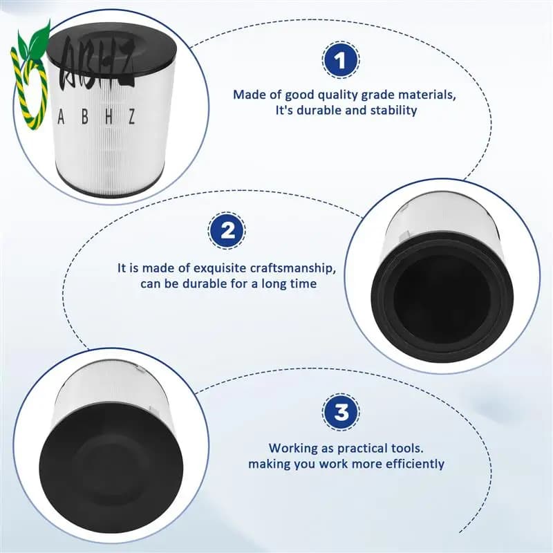ABHZ-Filtro di ricambio compatibile per purificatore d'aria Levoit LV-H133 LV-H133-RF, filtri a carbone attivo HEPA reali 3 in 1