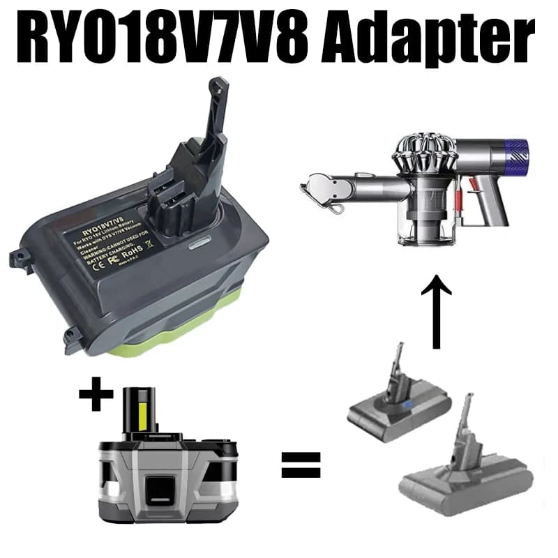 Convertitore adattatore batteria 2 in 1 RYO18V7V8 compatibile con aspirapolvere Dyson serie V7 V8 per batteria al litio Ryobi 18V