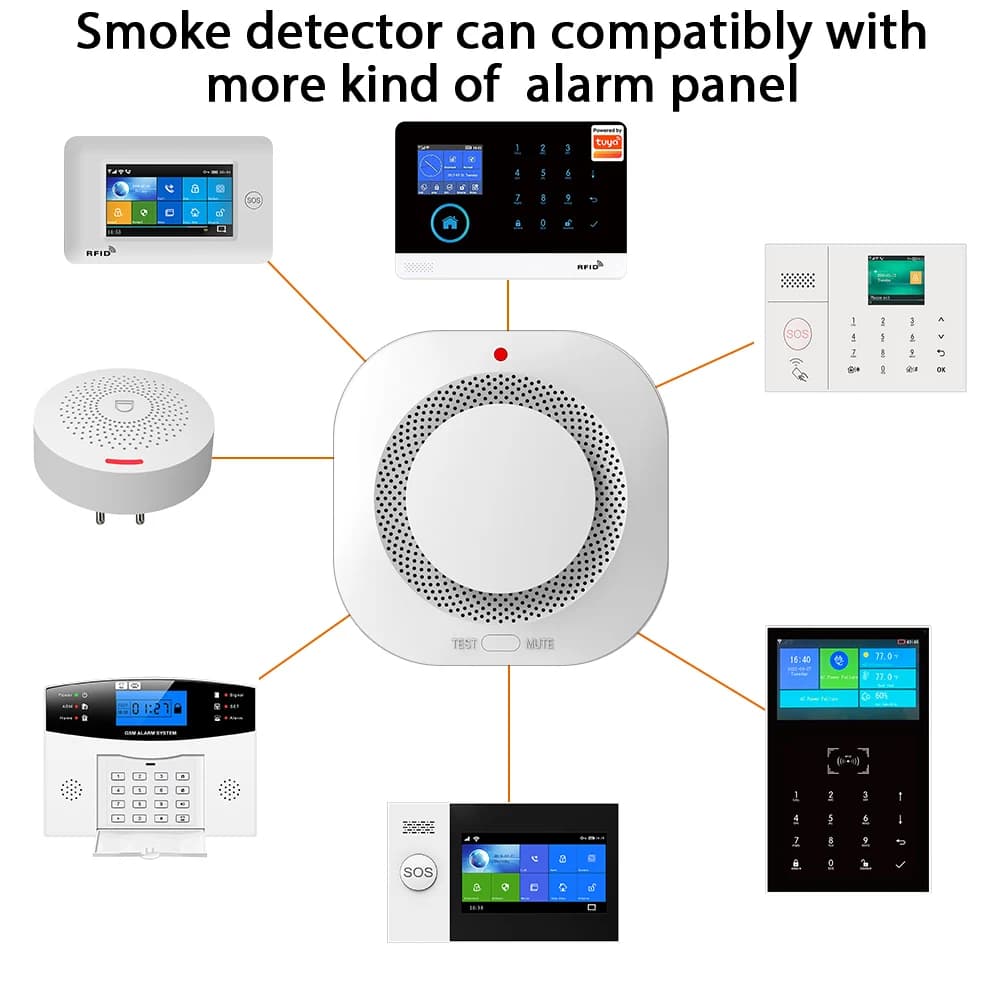 Sensore di Allarme Antincendio Wireless Smarsecur 433MHz, Sistema di Protezione Domestica, Attrezzatura Antincendio per Casa e Ufficio