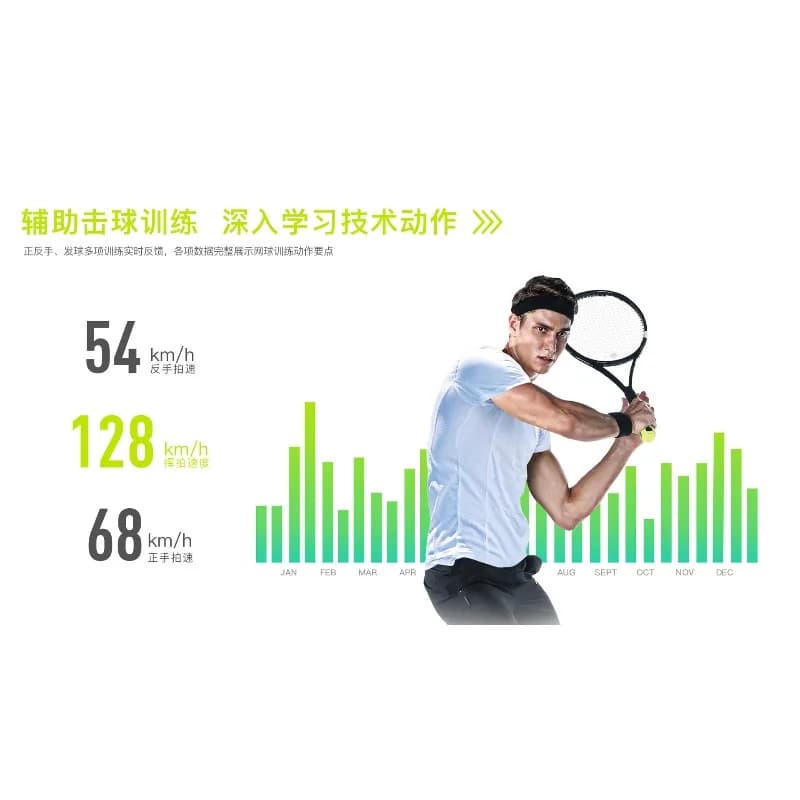 Portable Tennis Intelligent Sensor Smart Motion Tracker For Tennis Racket Training Accessory Improve Swing Skill