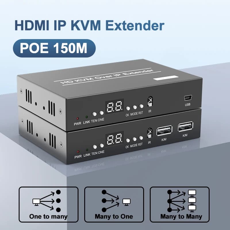 2TX-9RX 150M HDMI IP Extender IR POE Cat6/7 Cavo tramite switch 1 trasmettitore a multi ricevitore Protocollo TCP/IP