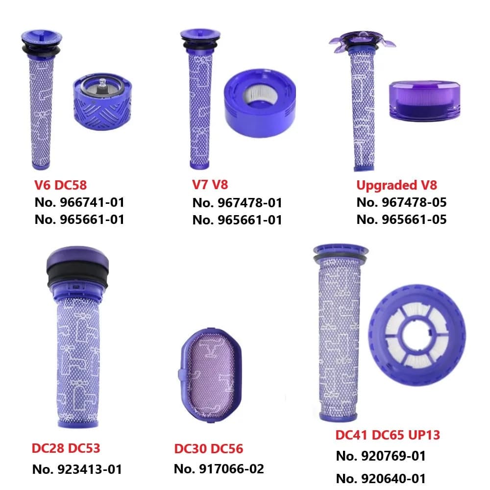 HEPA filter prefilter filter filter for Dyson V6 DC58, V7 V8, V8 updated, DC28 DC53, DC30 DC56, DC41 DC65 UP13 Vacuum cleaner