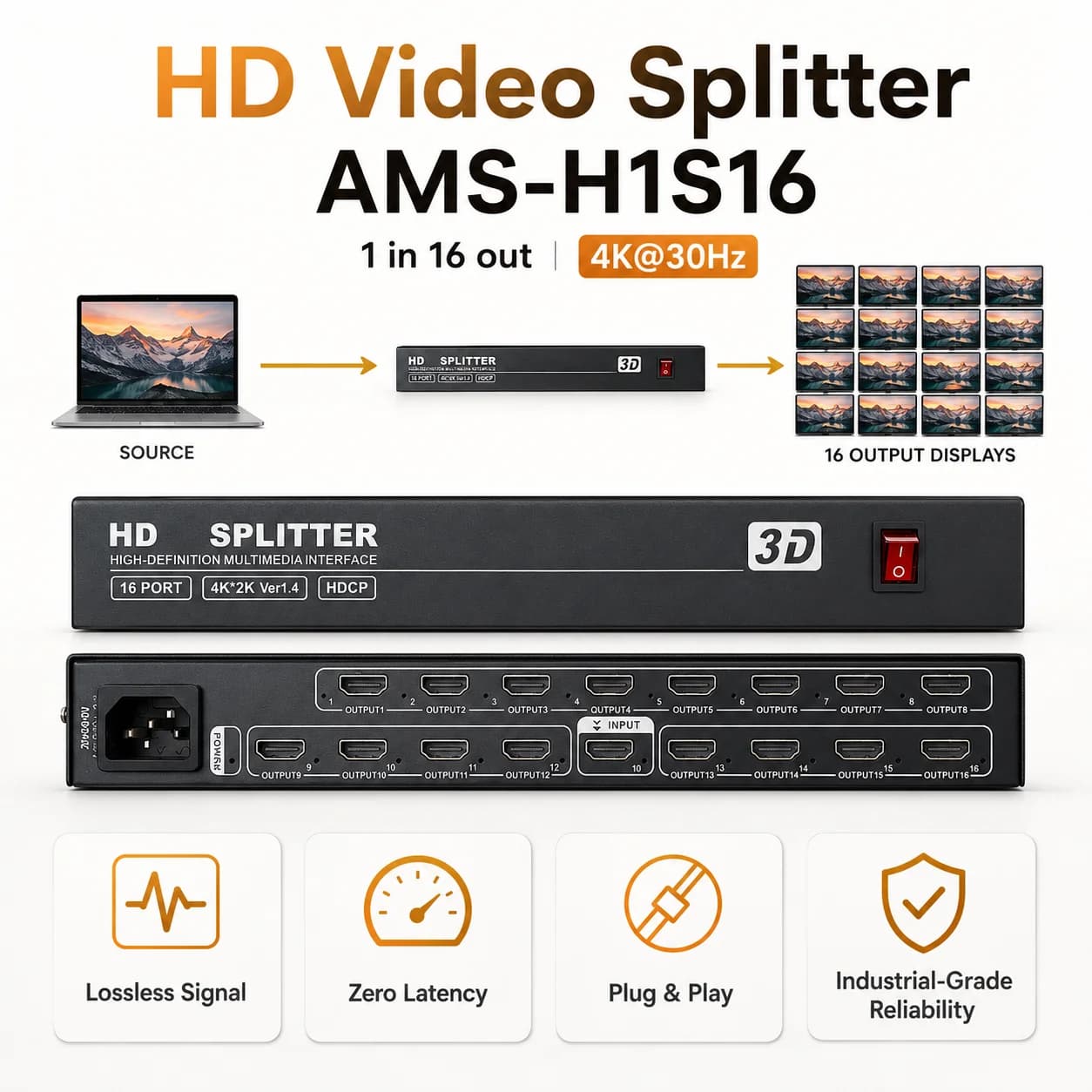 Splitter HD 4K 1x16, 1 Ingresso 16 Uscite, Distributore 3D per Schermi LCD, Display LED, Splitter Video per PS3 PS4 XBOX PC, per Monitor TV