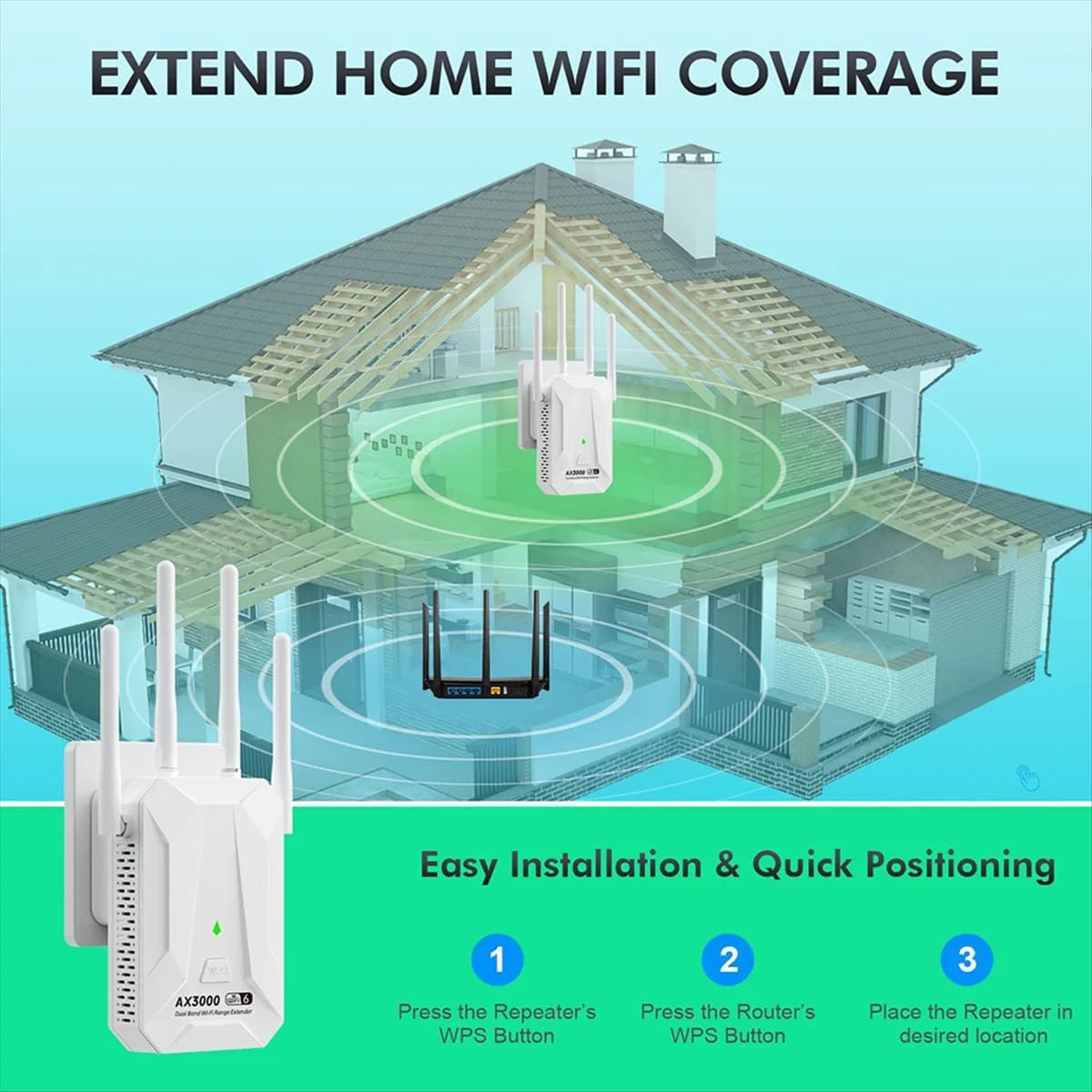 2025 + WiFi6 Ripetitore wireless 3000Mbps Dual Band 2.4Ghz 5GHz WiFi Extender WiFi 6 Amplificatore di espansione del segnale Booster Spina americana