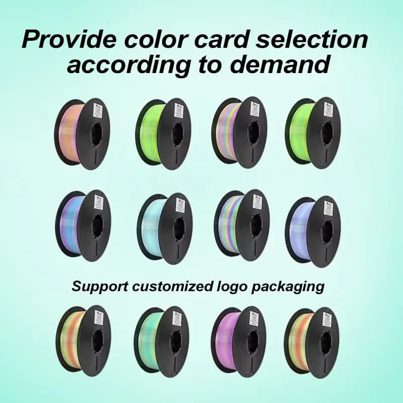 2026 Professional Supplier Dual Color Silk Filament PLA/PETG/TPU/ABS/PCL Filament 1.75mm 1KG 3D Printer Filament 7.14