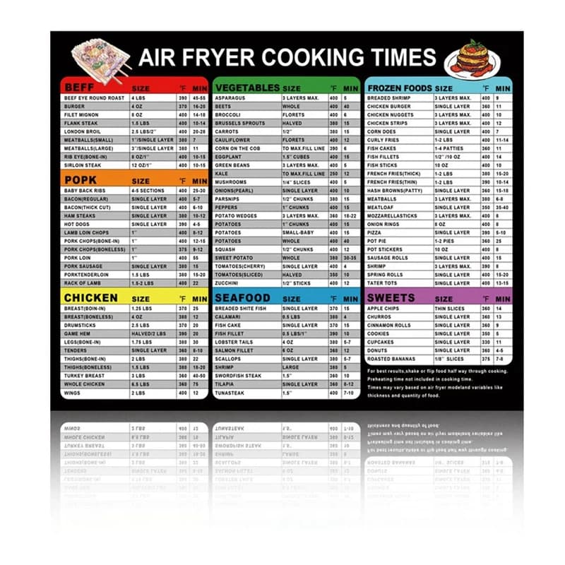 Top selling Airfryer Magnetic Cooking Accessories for Air Frying Machine Cooking time Quick reference guide Delicious food bed
