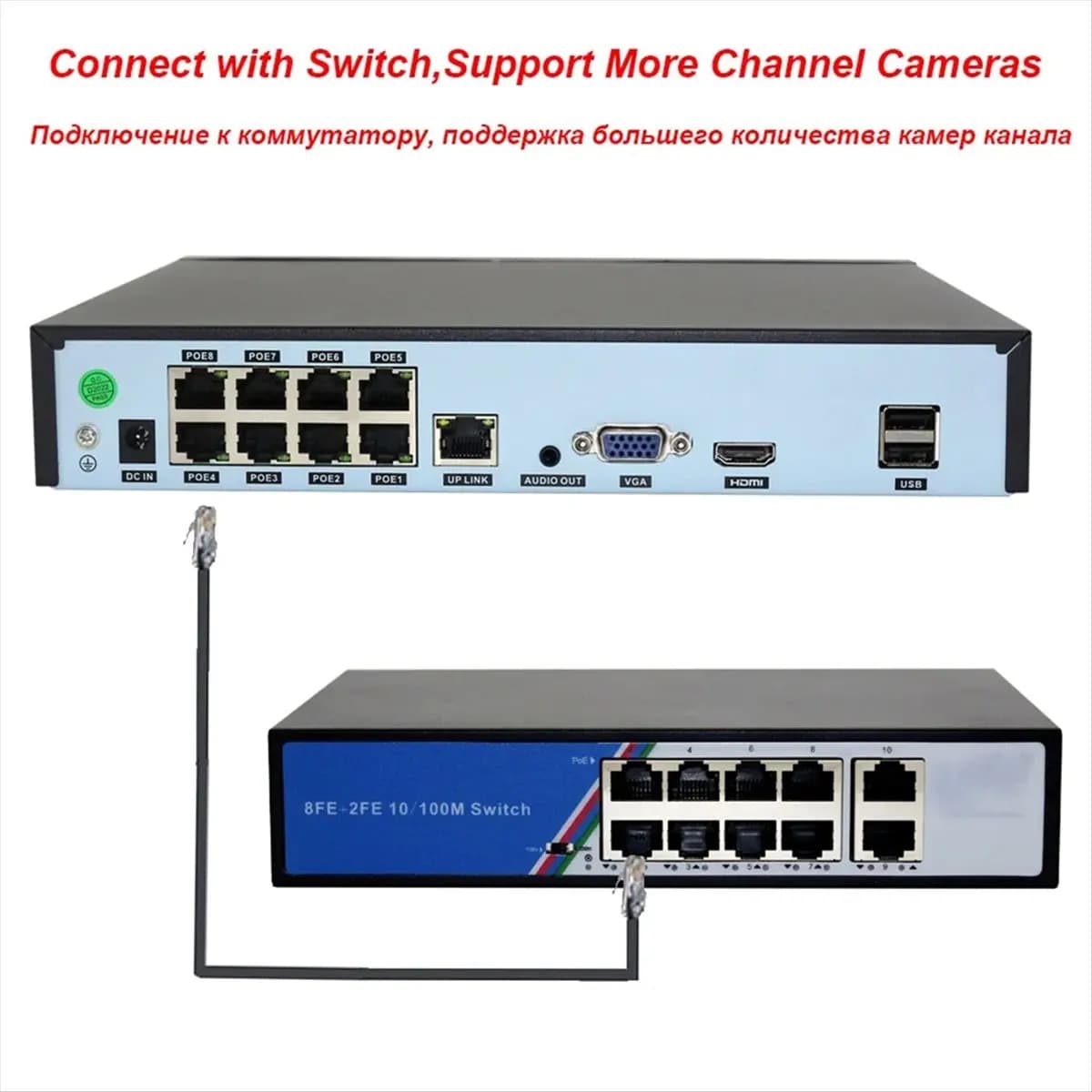 Y69A Xmeye 4K 4CH POE NVR Registratore Video a 8 Canali per Telecamere IP di Sicurezza 48V POE 8MP 5MP con Rilevamento Volto, Spina EU