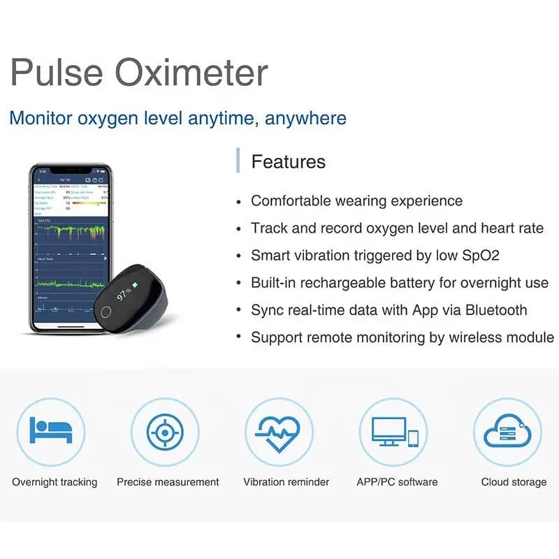 Wellue O2Ring: Attrezzatura per il monitoraggio della saturazione di ossigeno nel sangue, pulsossimetro e monitor per l'apnea notturna