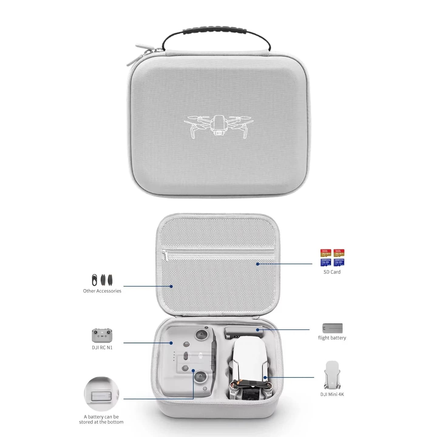 Borsa Protettiva in Pelle PU per DJI Mini 4K/Mini 2SE/Mini 2 Drone e Accessori
