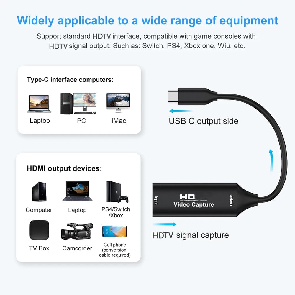 Scheda di acquisizione video 4K compatibile HDMI con USB-C Gioco da tavolo Registra trasmissione in streaming live