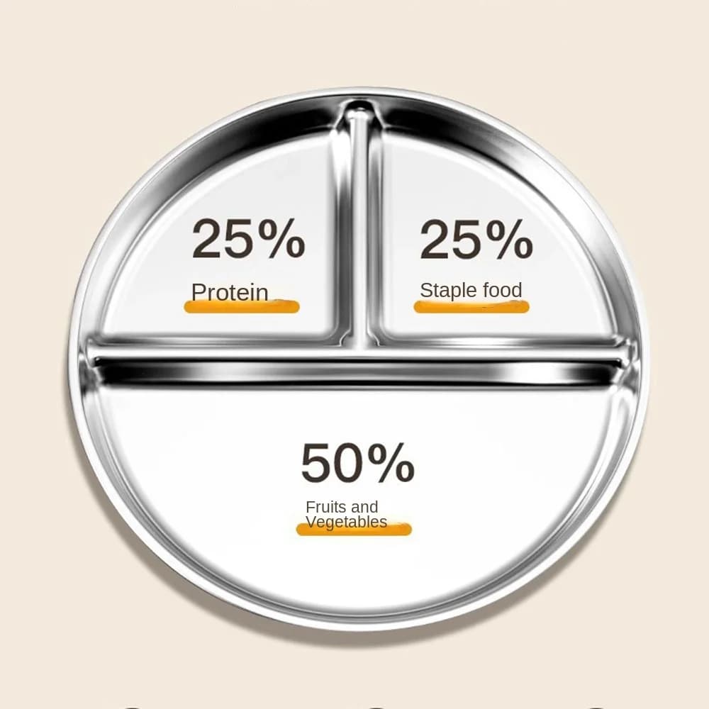 Infrangable portion control Plates Round stainless steel split plates 304 Food tray reusable to 3 compartments for weight loss